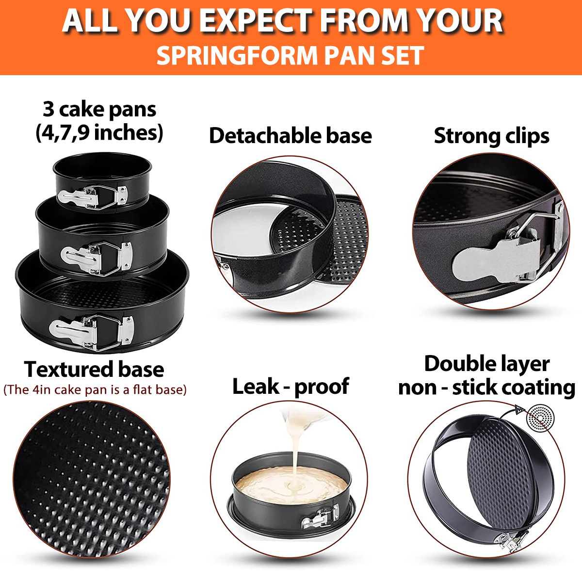 1PC, 3PCS Cake Pan Set, Round  - Kitchen And Baking Equipment reseña y precio
