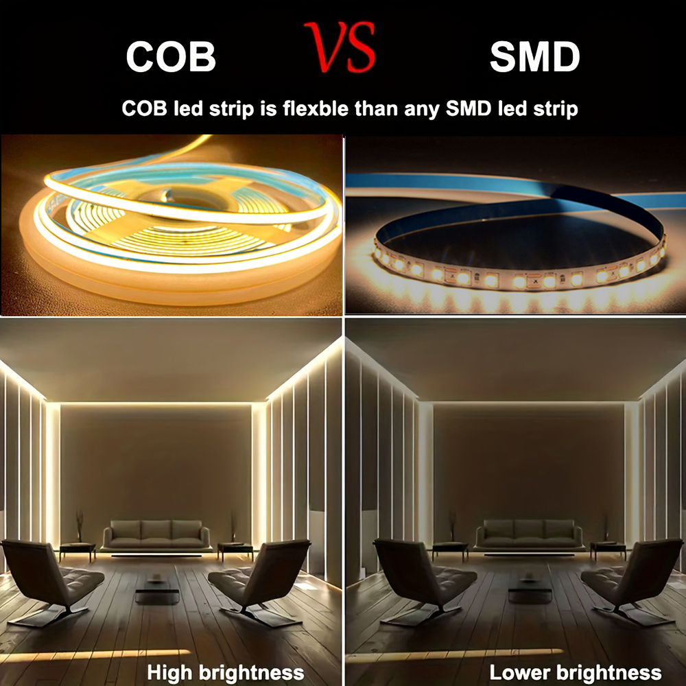 3mm Ultra Thin Led COB Strip U - Kitchen Baking Cabinet reseña y precio