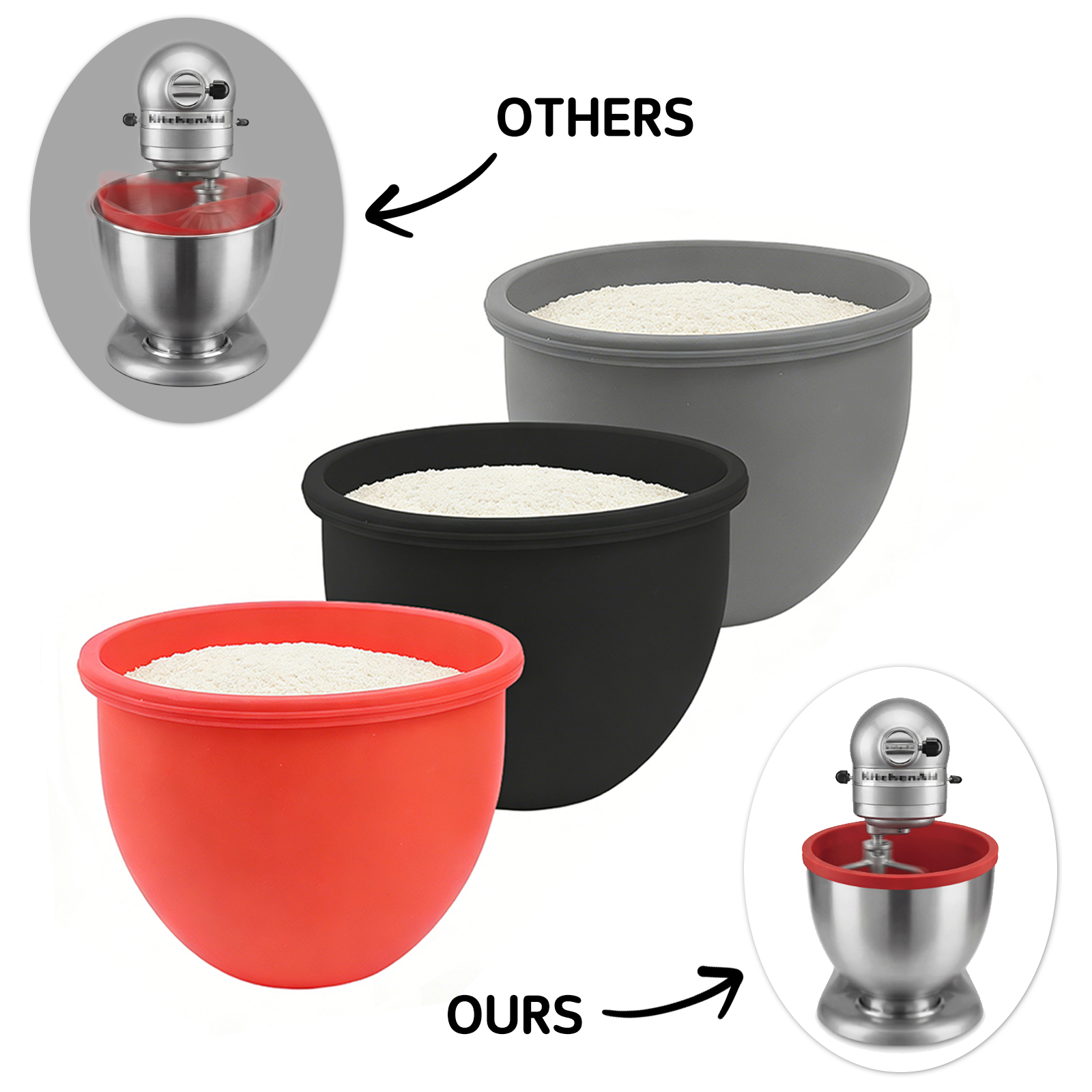 Silicone Bowl With Lids for Ki - Kitchen Aid Baking Lid reseña y precio